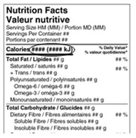 nutrition facts table showing how to display energy in kJ