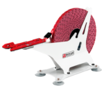 kwiklok closure machines